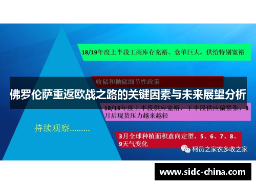 佛罗伦萨重返欧战之路的关键因素与未来展望分析
