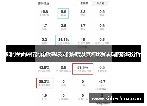 如何全面评估河南板凳球员的深度及其对比赛表现的影响分析