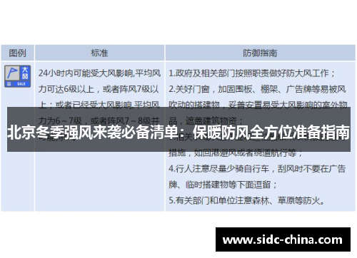 北京冬季强风来袭必备清单：保暖防风全方位准备指南