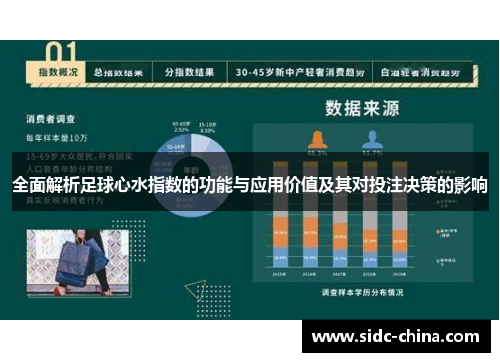 全面解析足球心水指数的功能与应用价值及其对投注决策的影响